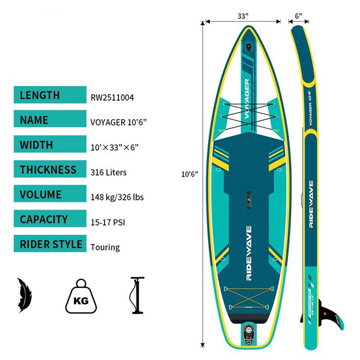 10'6'' Sup