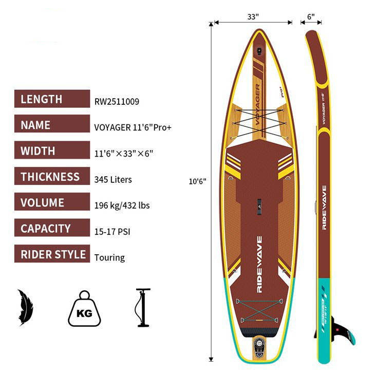 Sup 11 6 Pro+