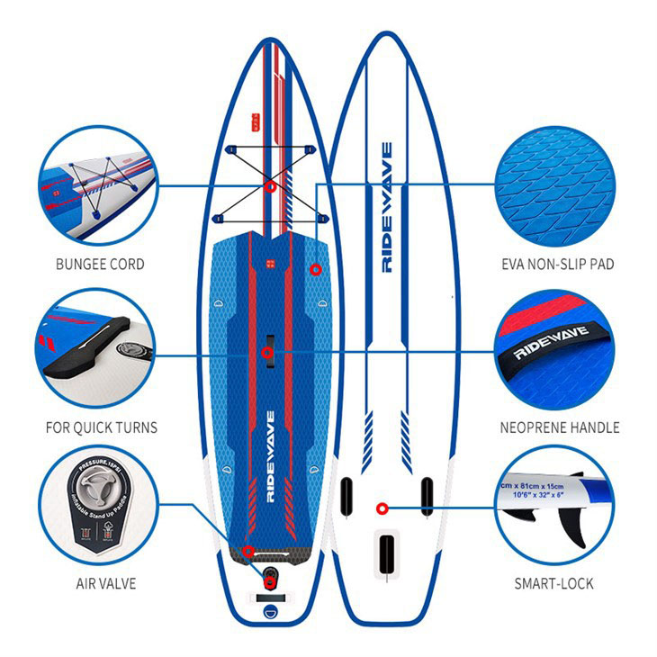 kayak and sup