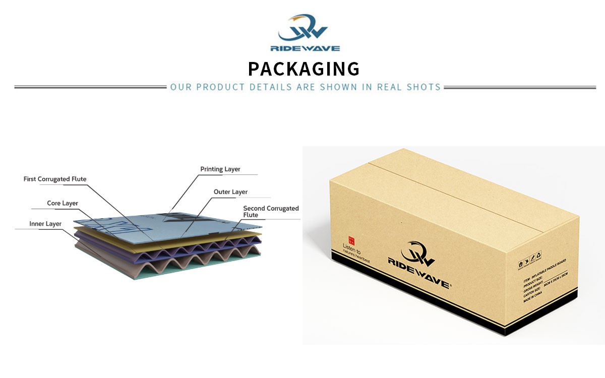 sup packaging