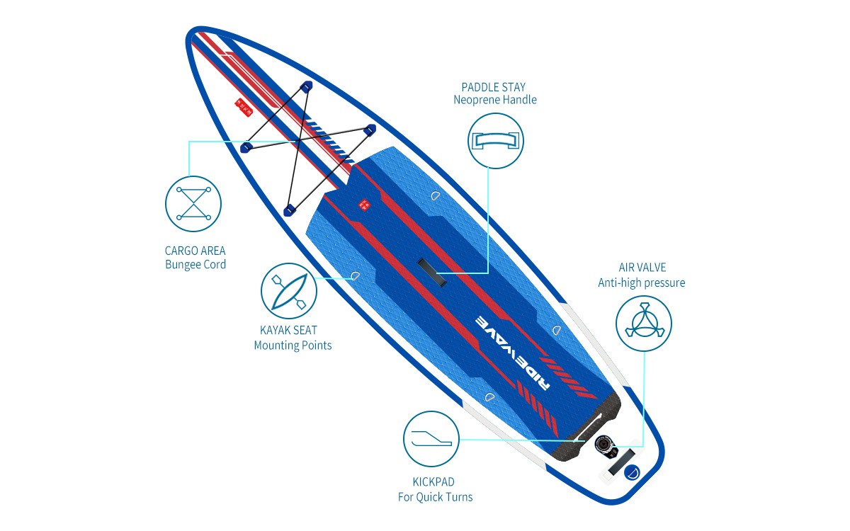 2 in 1 paddle board and kayak 3