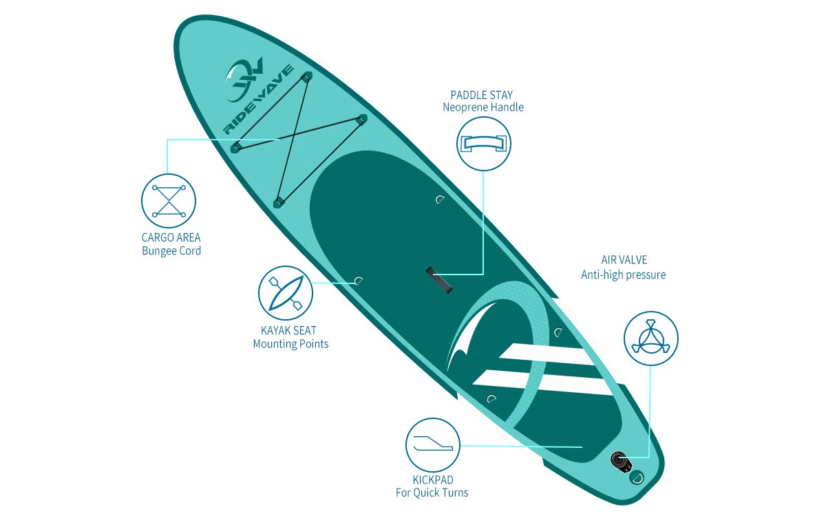paddle board 116
