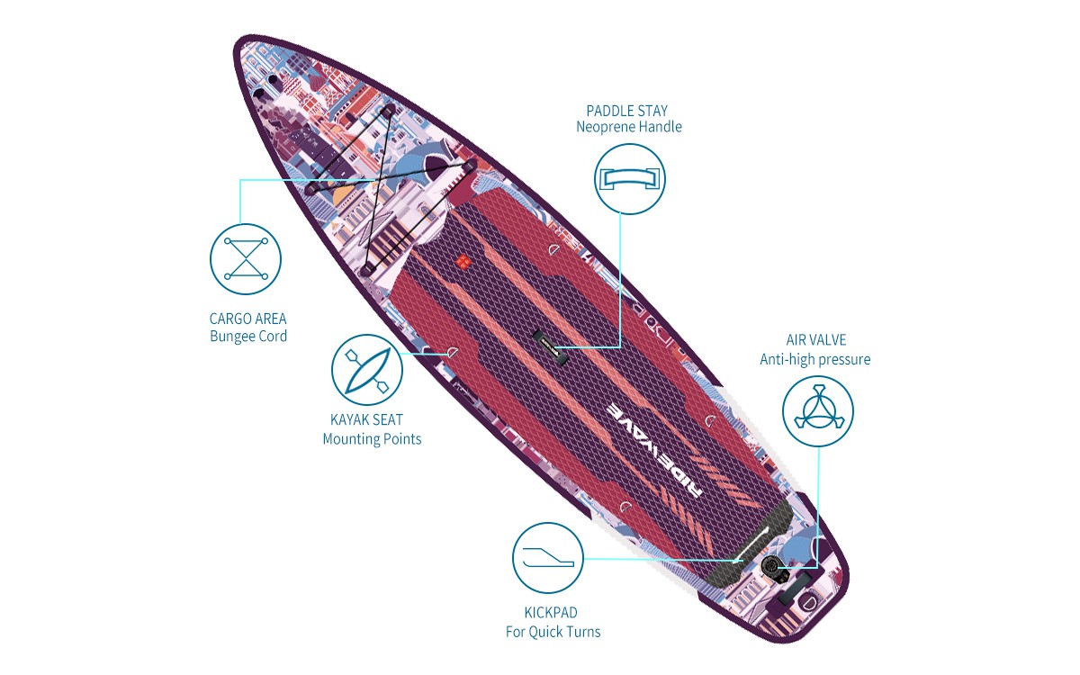 paddle boards for women 2