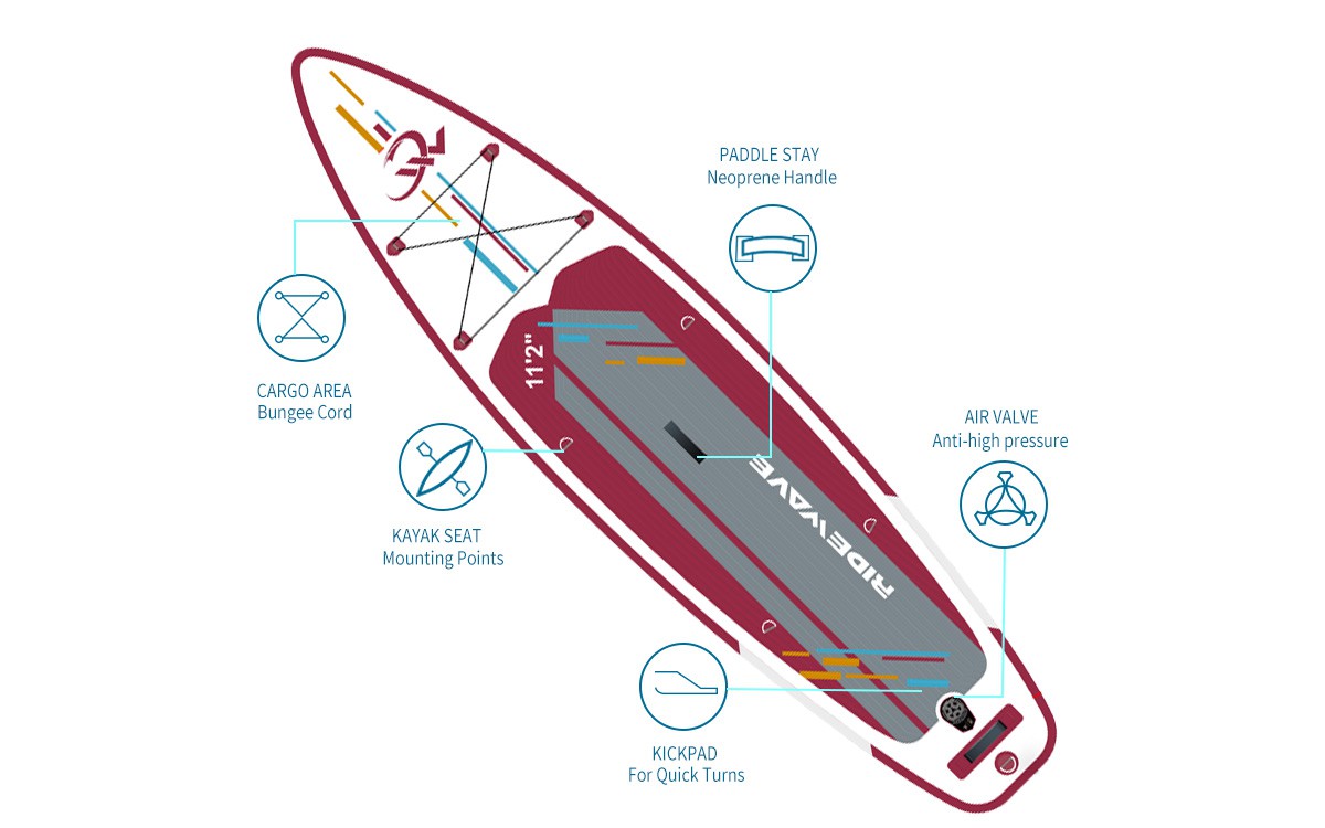 sup board with kayak seat 2