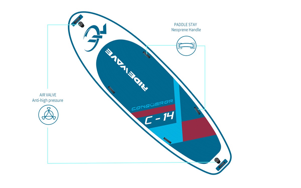 4 man paddle board
