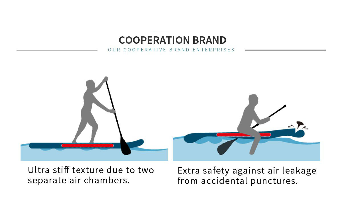 double chamber sup