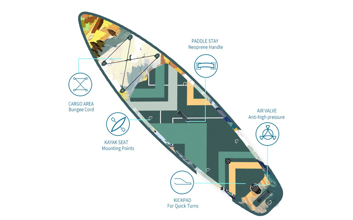 double chamber paddle board