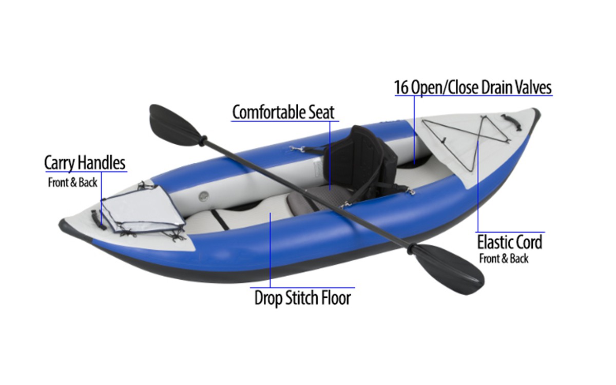 single person inflatable canoe
