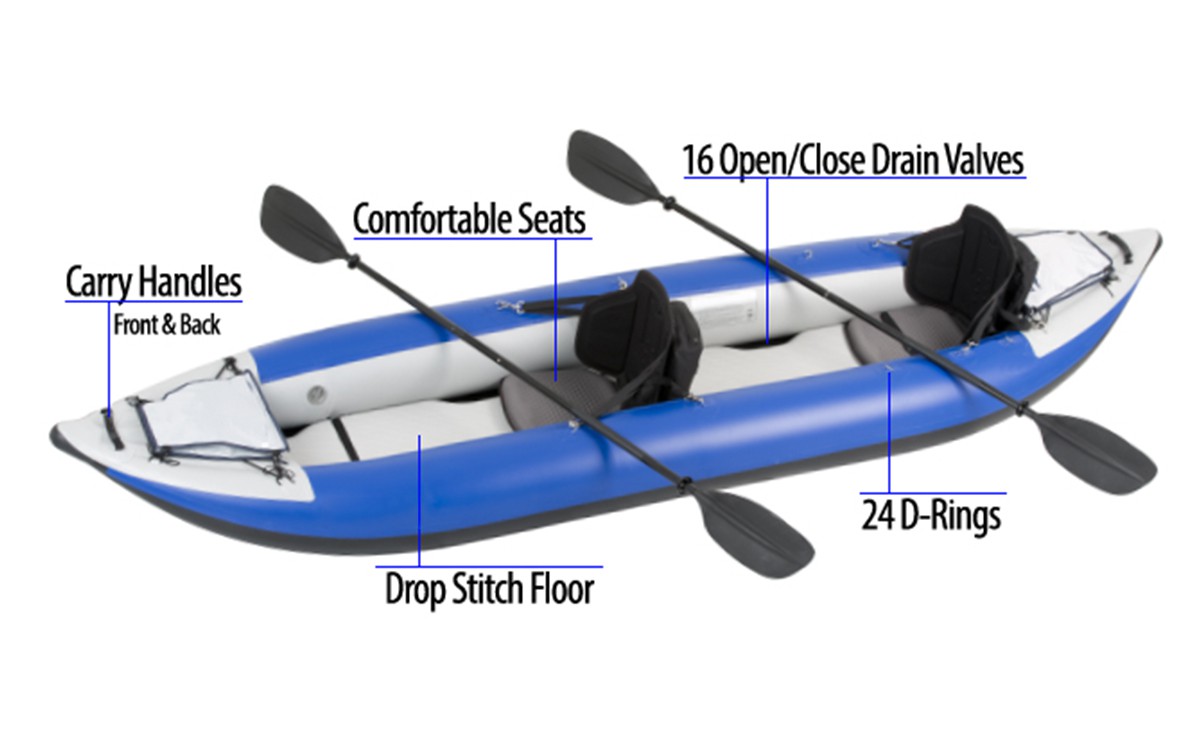 inflatable kayak 2 person