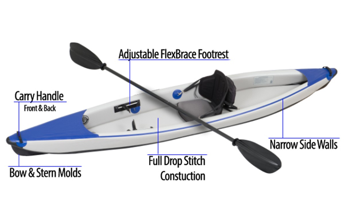 drop stitch inflatable kayak 3