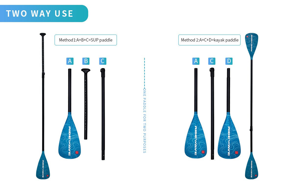 kayak double paddle 3