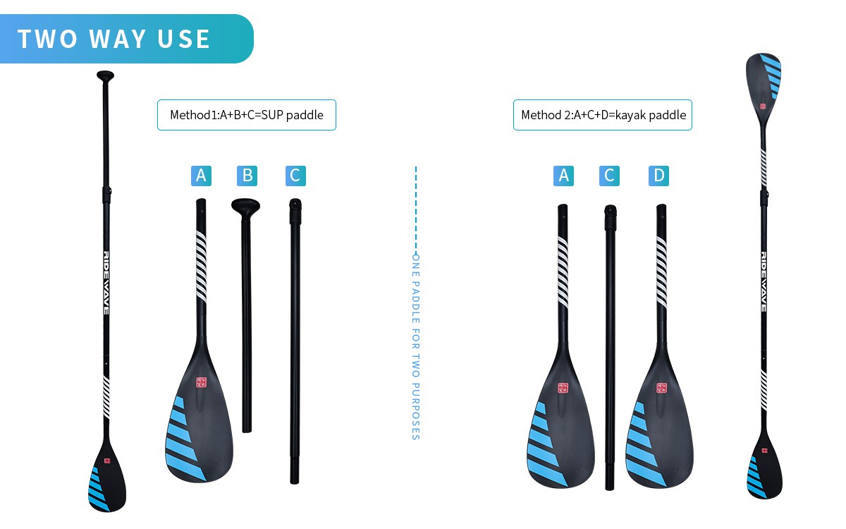 sup double paddle 3