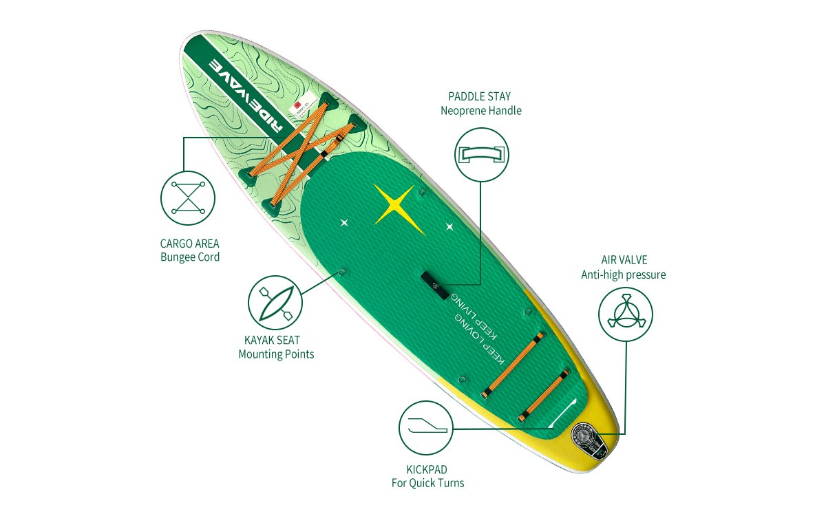 new sup 6
