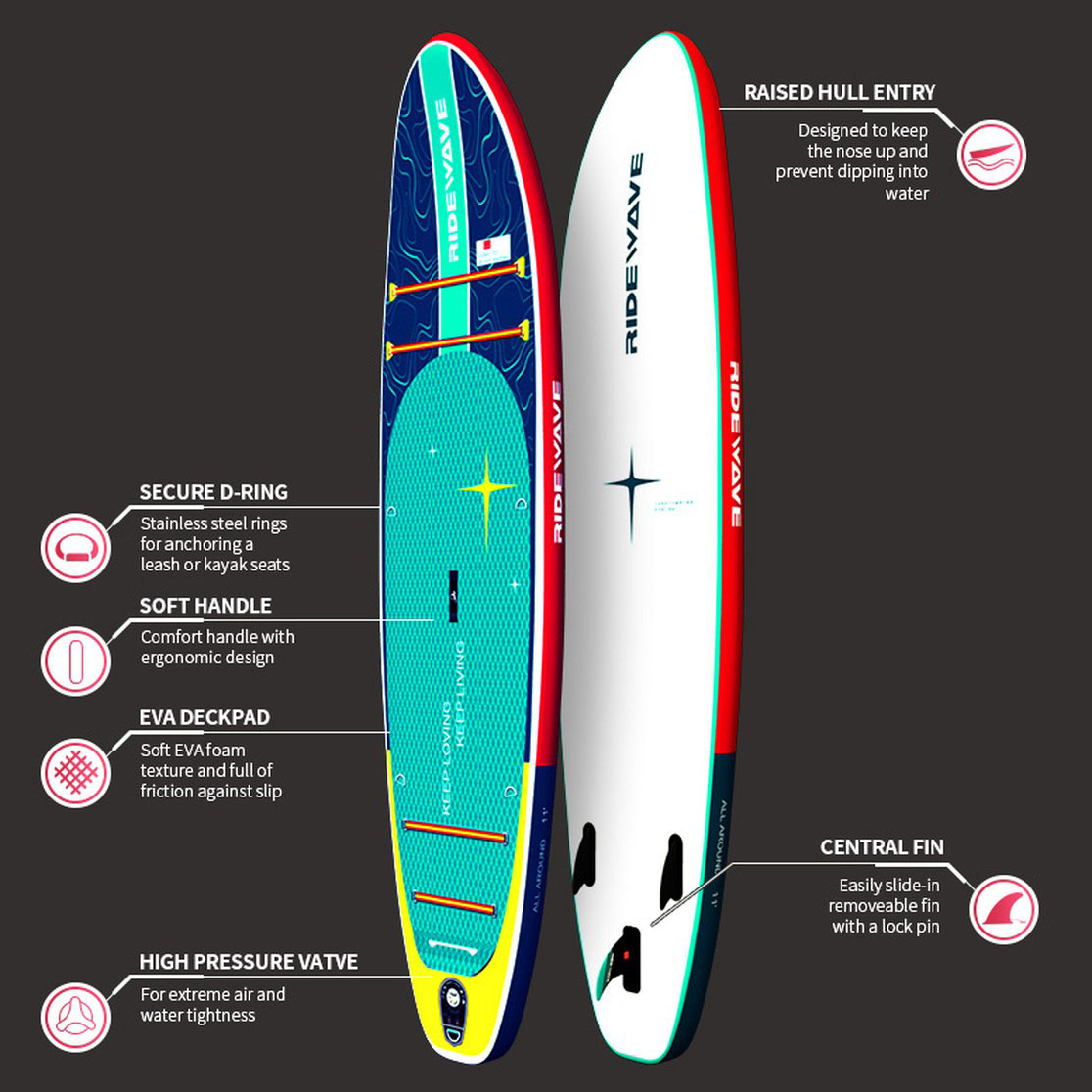 paddle board fitness