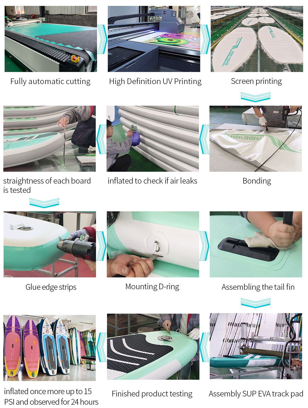 Paddle-board-production-process
