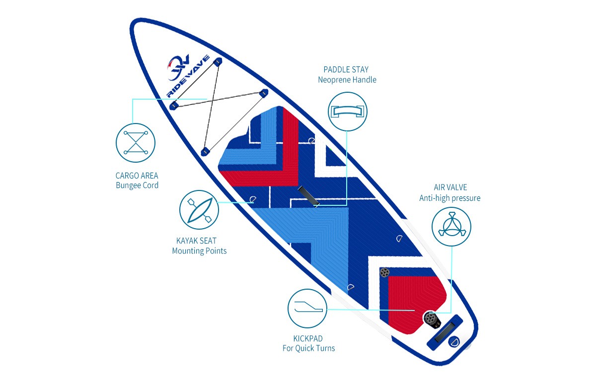 supboard