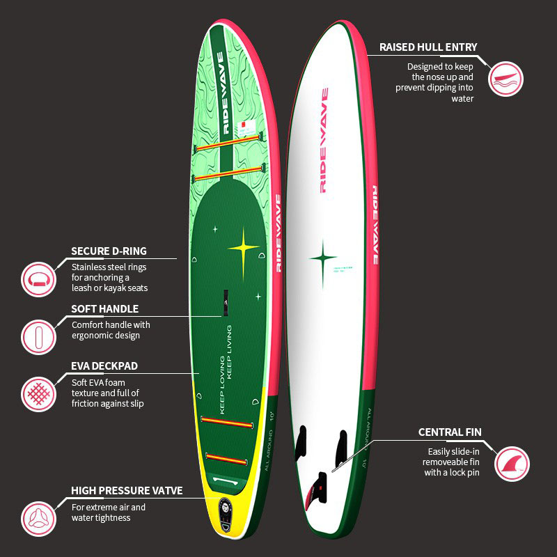 ridewave sup