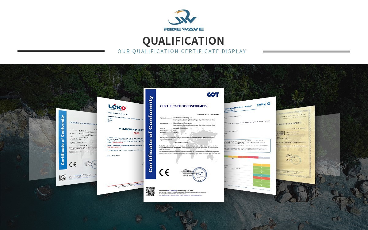 sup Certificate