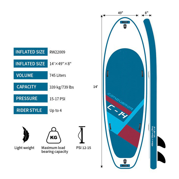 four person paddle board