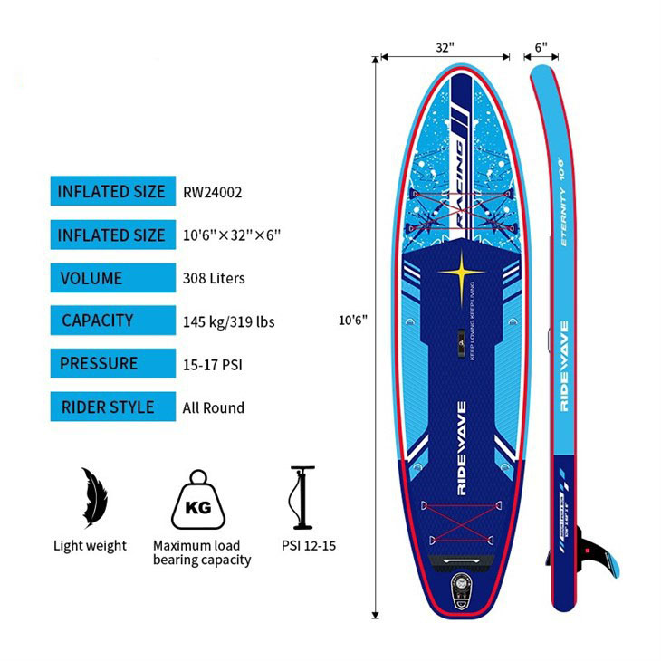 ALL AROUND 10'6‘’ Sup