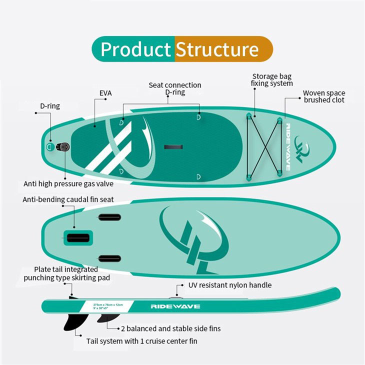 All-around Stand-up Paddleboard（SUP）