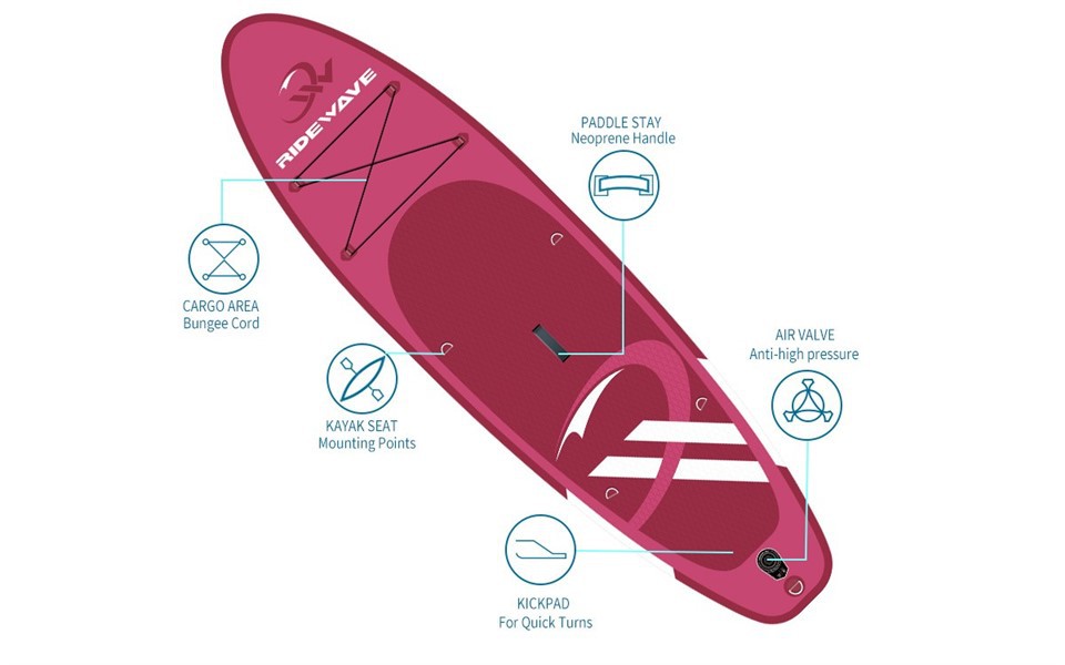 All Around 10' Paddle Board
