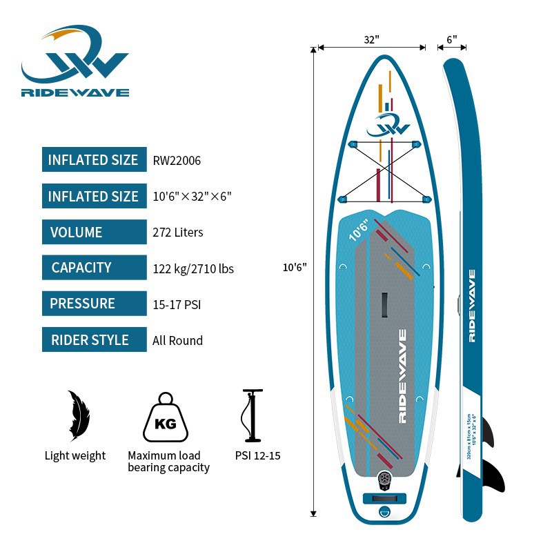 Cruising Sup