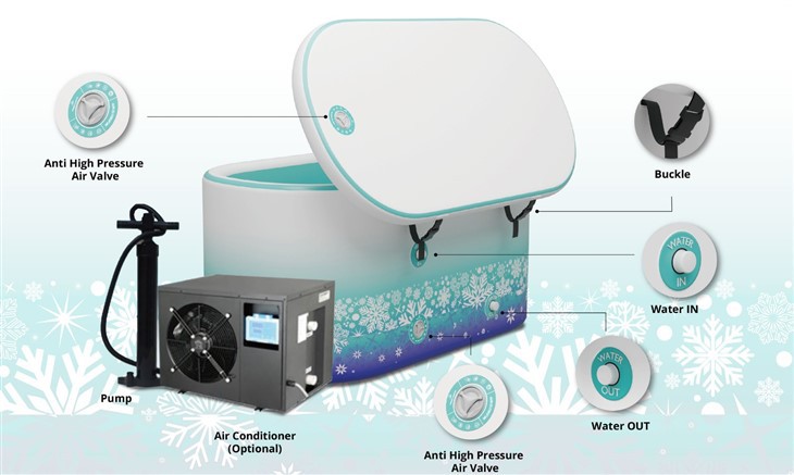 Blue Inflatable Ice Bath