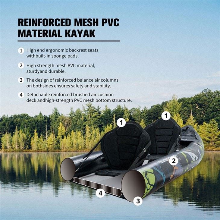 Best Inflatable Kayak best
