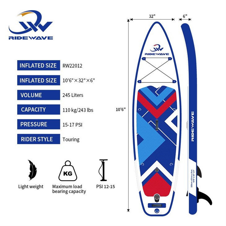 Inflatable Supboard