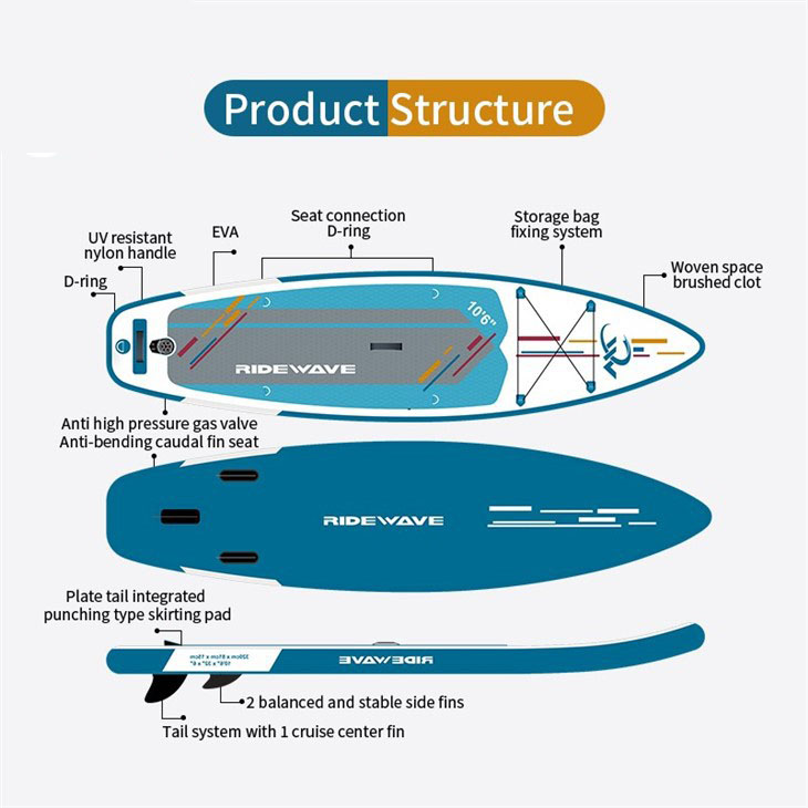 productcate-1-1 Inflatable Touring Paddle Board
