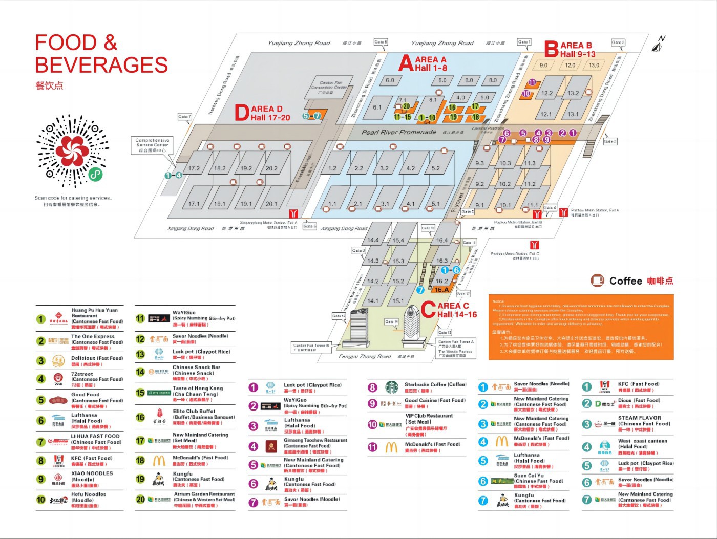 Four major divisions of the Canton Fair