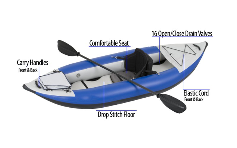 best inflatable fishing kayak 1