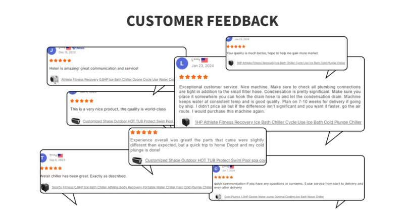 Inflatable Ice Bath Tub feedback
