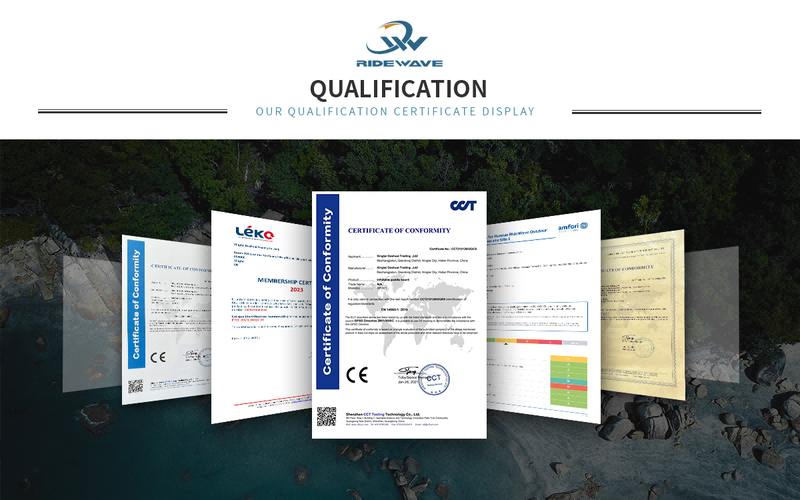 Qualification