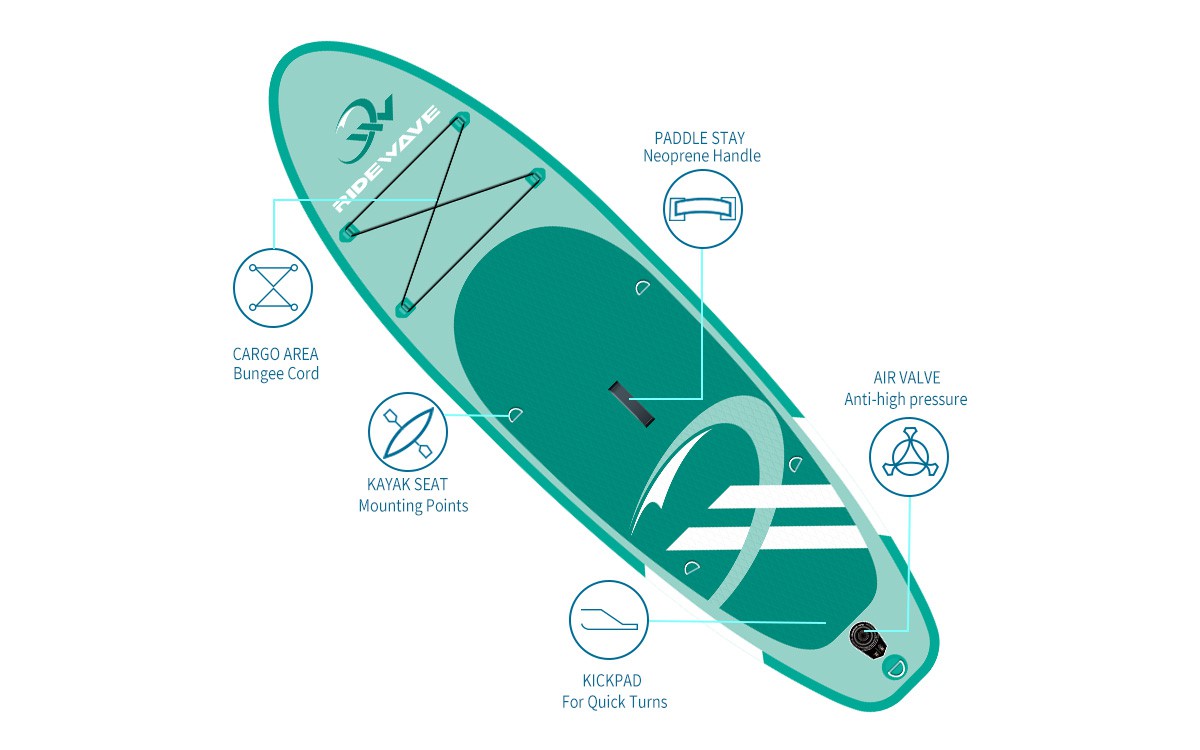 9 foot paddleboard