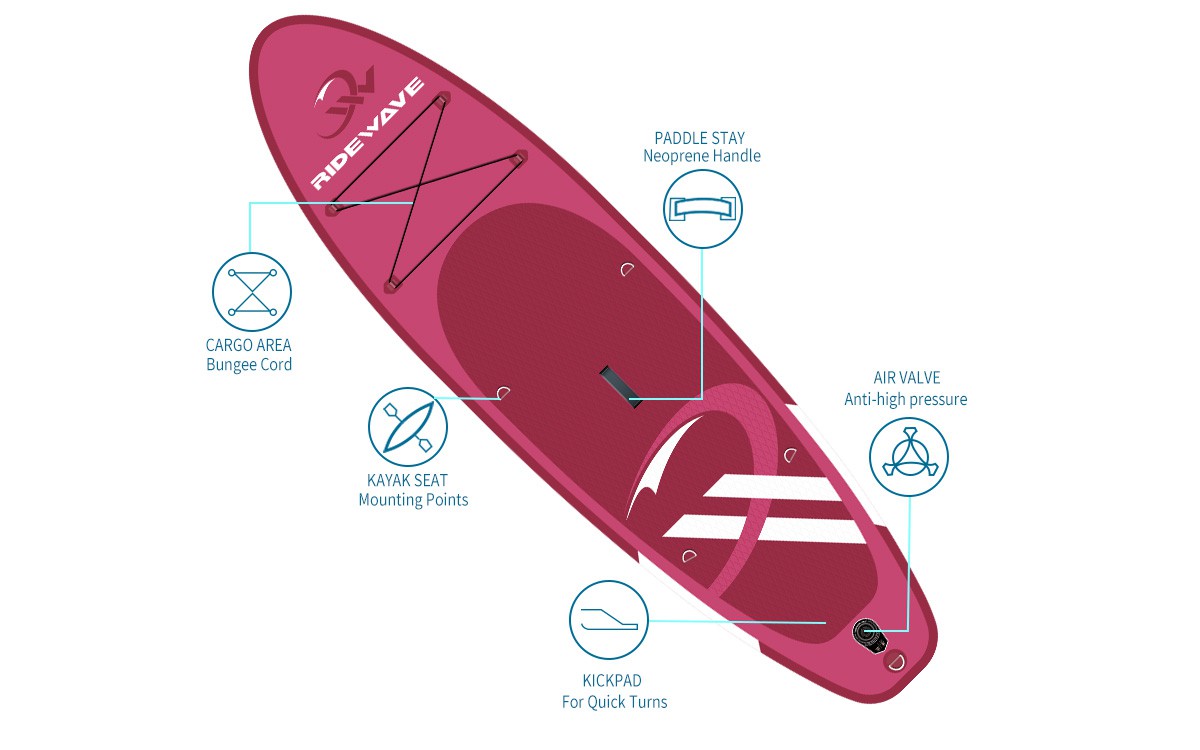 best paddleboards for beginners