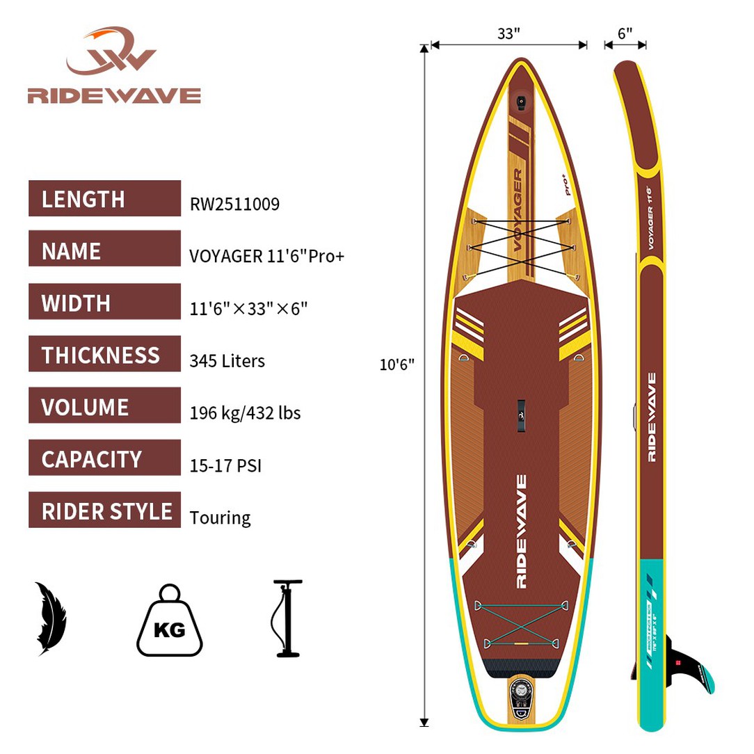 sup 11'6''pro+