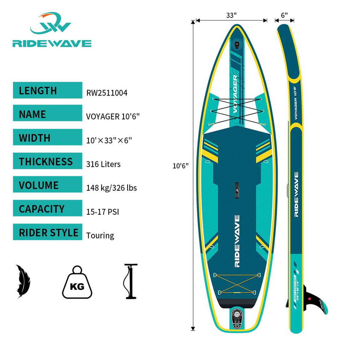 sup 10'6''