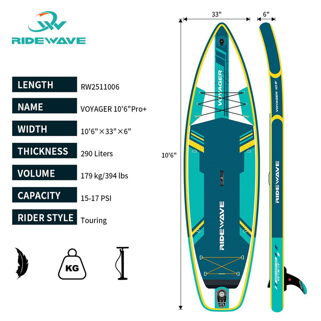 sup 10'6''