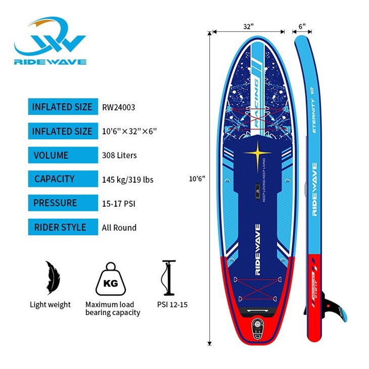 Inflatable Stand Up Paddle best