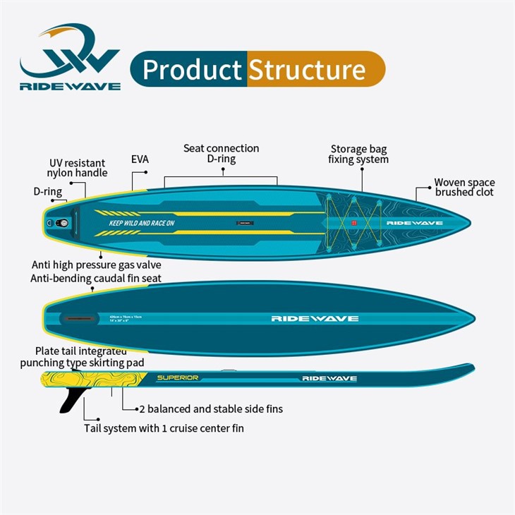 fanatic sup race