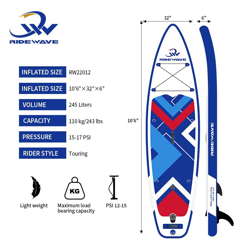 Sup Surfing
