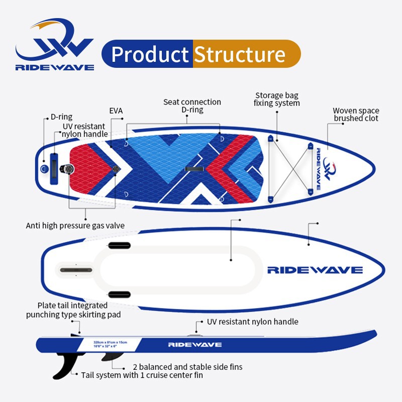 Sup Surfing