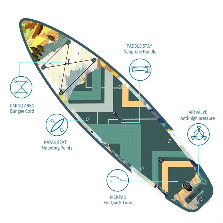 Touring Stand Up Paddle Board